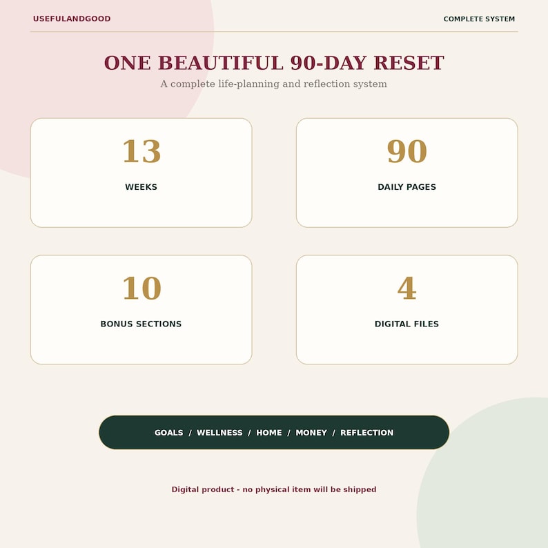 90 Day Digital Life Reset Planner for Women, Fillable PDF and Goodnotes ...