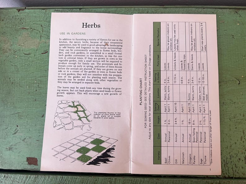 May include: Open book with the title "Herbs" and planting instructions. The left page has text about using herbs in gardens, with illustrations of a stone wall and a grid. The right page is a planting chart.