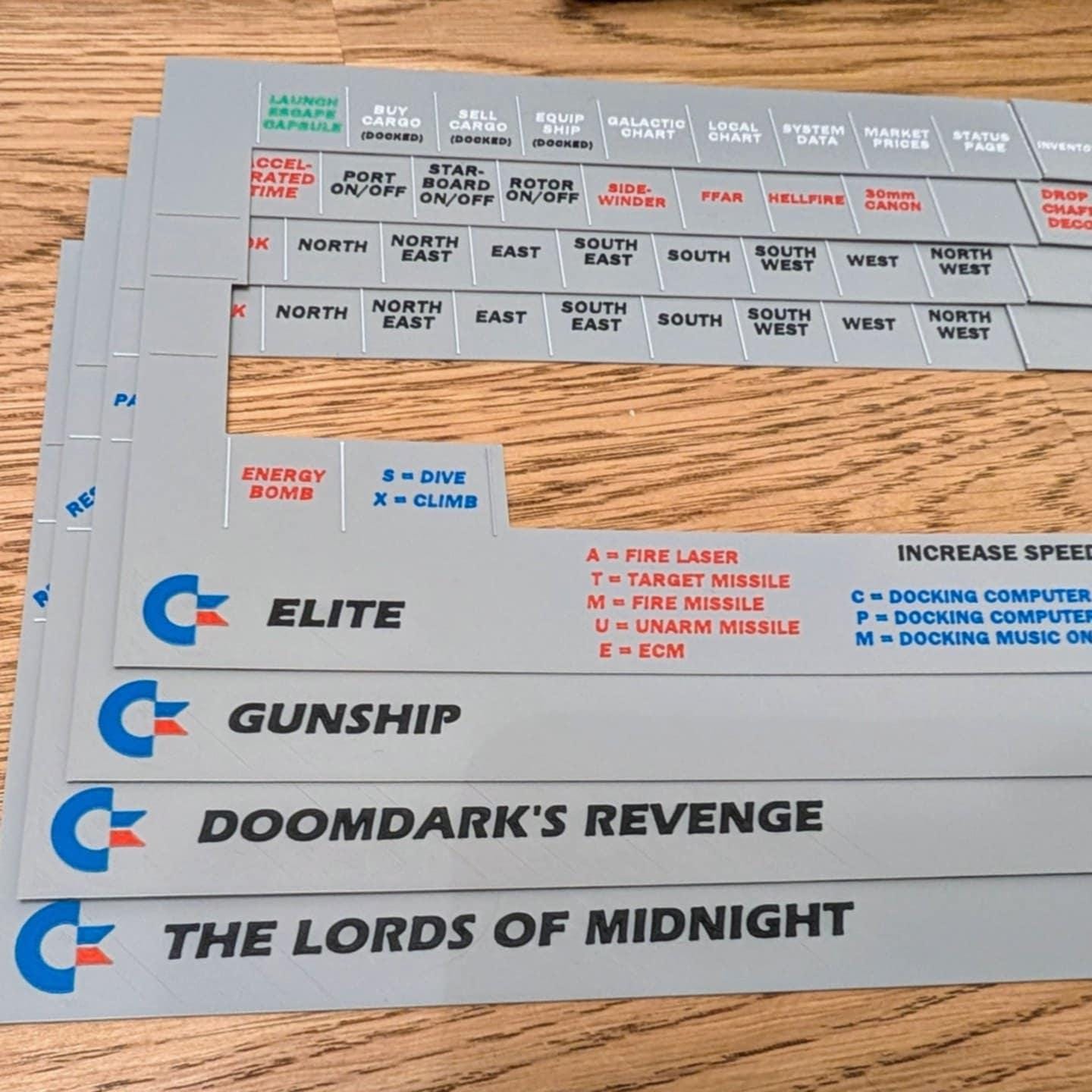 Project Gunship Key Keyboard Gunship - C64 Keyboard Template - Etsy Australia
