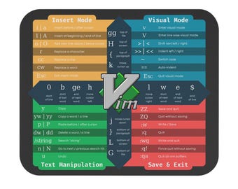 Podkładka pod mysz Vim Cheatsheet: dekoracja biurka programisty, prezent dla programisty