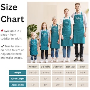 Pu&ograve; includere: Tabella delle taglie per grembiuli color turchese, disponibili in cinque taglie, da bambino a adulto. I grembiuli hanno cinghie regolabili per collo e vita. La tabella mostra le misure di altezza, lunghezza (43cm a 86cm) e larghezza (36cm a 86cm).
