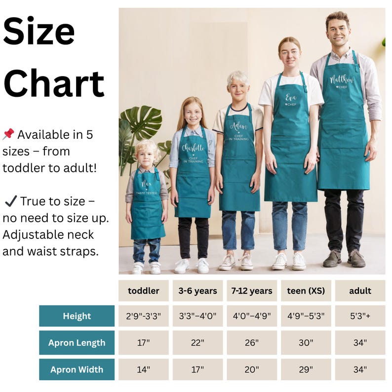 Pu&ograve; includere: Tabella delle taglie per grembiuli color turchese, disponibili in cinque taglie, da bambino a adulto. I grembiuli hanno cinghie regolabili per collo e vita. La tabella mostra le misure di altezza, lunghezza (43cm a 86cm) e larghezza (36cm a 86cm).