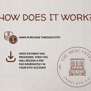 May include: A beige graphic with the text "HOW DOES IT WORK?" and instructions for purchasing through Etsy. Includes illustrations of money, a download icon, and a circular logo for The Mercantile Template Co.