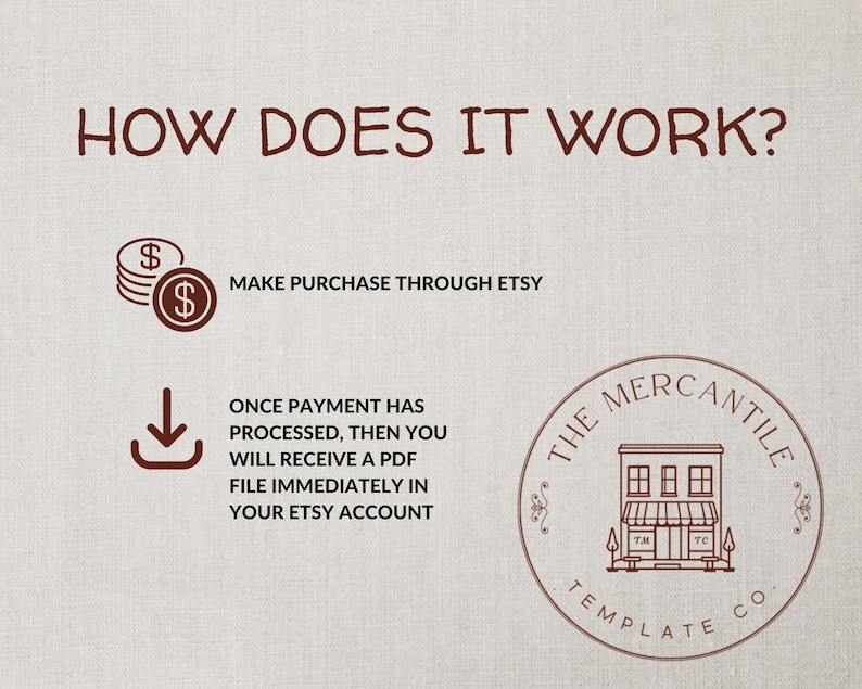 May include: A beige graphic with the text "HOW DOES IT WORK?" and instructions for purchasing through Etsy. Includes illustrations of money, a download icon, and a circular logo for The Mercantile Template Co.