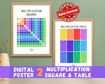 Puede incluir: Dos carteles imprimibles que muestran un cuadrado de multiplicación y una tabla de multiplicación. El cuadrado es colorido con números en círculos. La tabla también es colorida con números en rectángulos. Ambos carteles tienen el texto "Cuadrado de multiplicación" y "Tabla de multiplicación" en la parte superior.