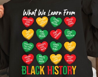 What We Learned From Black History Png Svg, Black History Month , Sublimation Design, Digital Download, African American Png, Juneteenth Png