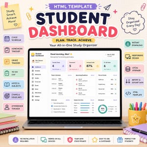 Pode incluir: Um modelo HTML de painel de estudante exibido na tela de um laptop, apresentando seções para horários de aula, rastreadores de lição de casa, monitoramento de notas, listas de tarefas e frequência do estudante Alex Johnson.