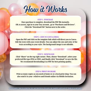 May include: A graphic with the title "How it Works" and four steps for downloading a digital file. The steps include purchasing, editing in Canva, downloading, and printing or sharing. The background features pink and gold balloons.