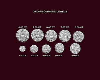0.50-10.00 Carat Round Brilliant Cut Lab-Grown Diamond IGI Certified, EF/VS Clarity