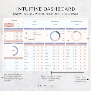 以下が含まれることがあります： 「INTUITIVE DASHBOARD」と「KNOW EXACTLY WHERE YOUR MONEY IS GOING！」のテキストが入ったデジタルダッシュボード。ダッシュボードには、収入、支出、投資に関する財務データ、グラフ、表が表示されています。「See a breakdown of your spendings and comparison with your budget!」のテキストが含まれています。