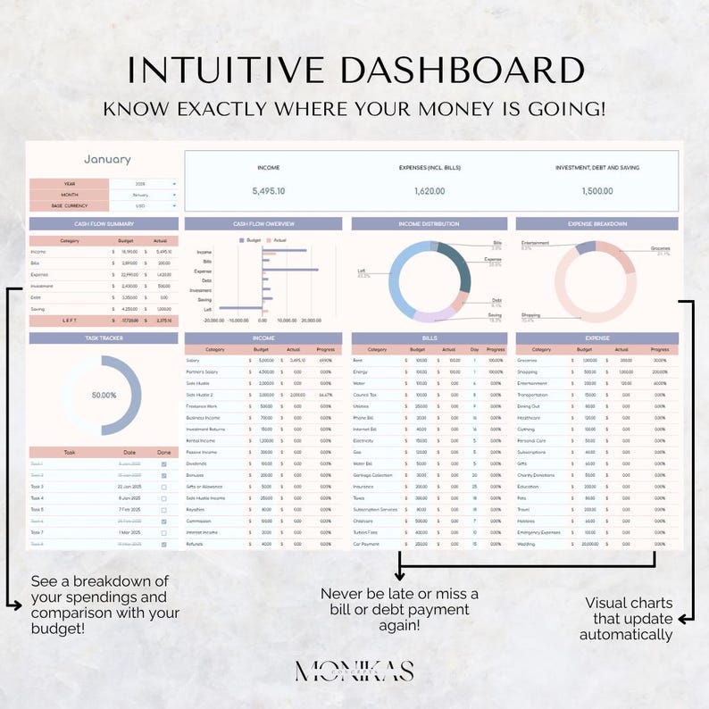 以下が含まれることがあります： 「INTUITIVE DASHBOARD」と「KNOW EXACTLY WHERE YOUR MONEY IS GOING！」のテキストが入ったデジタルダッシュボード。ダッシュボードには、収入、支出、投資に関する財務データ、グラフ、表が表示されています。「See a breakdown of your spendings and comparison with your budget!」のテキストが含まれています。