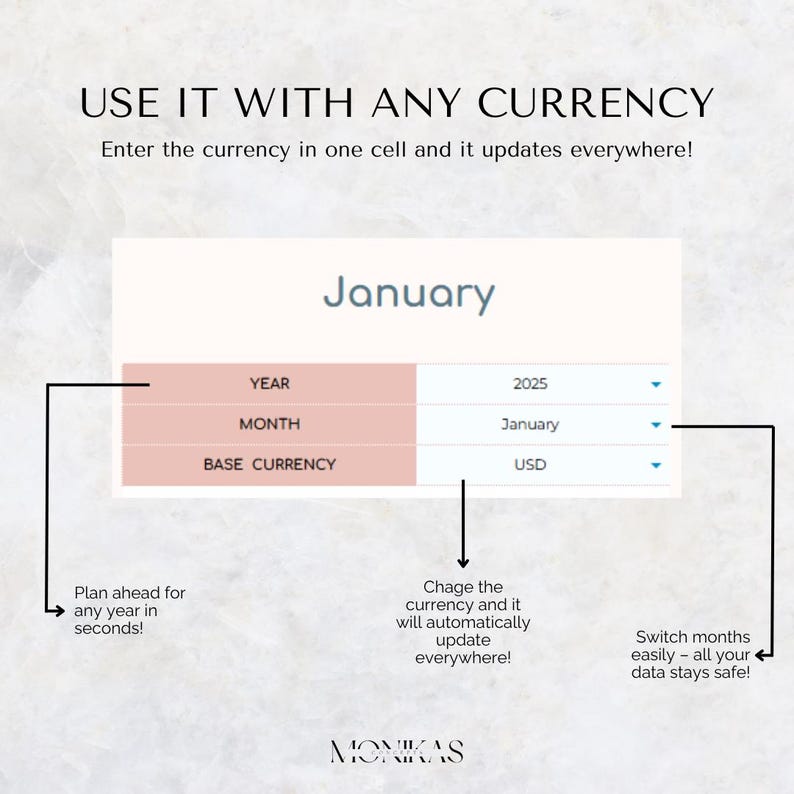 以下が含まれることがあります： 「USE IT WITH ANY CURRENCY」と「January」のテキストが表示されたデジタルインターフェース。インターフェースには、年、月、基本通貨のオプションが表示され、説明テキストを指す矢印があります。基本通貨はUSDに設定されています。