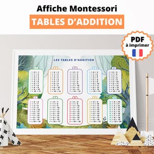 Affiche murale Montessori, tables d'addition | PDF éducatif à imprimer pour enfants niveau CP CE1 | Ressource pédagogique maths
