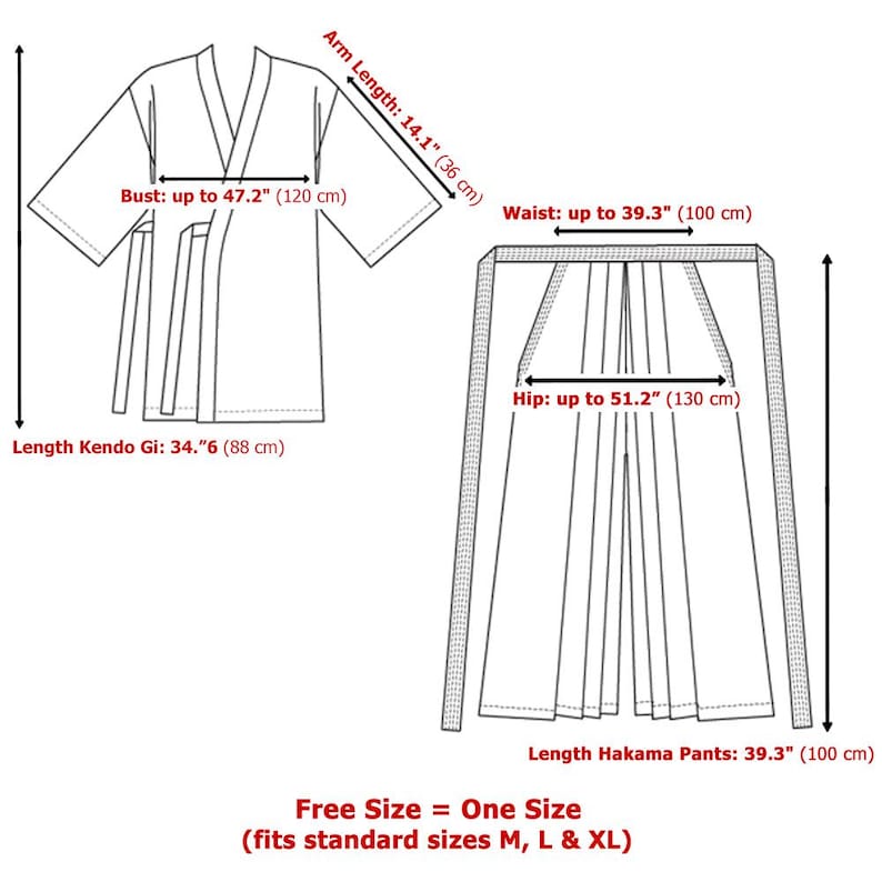 Op de afbeelding: Diagram met de afmetingen van een Kendo-uniform, inclusief de lengte van het jack, de lengte van de broek, de borstomvang, de taille, de heupen en de armlengte. De tekst geeft aan dat het uniform een ​​maat is en past bij de standaardmaten M, L en XL.