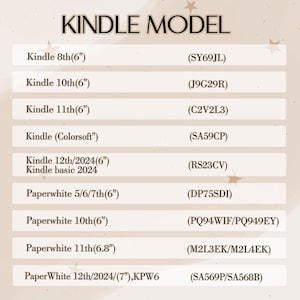 May include: A beige chart lists Kindle models and their corresponding codes. Models include Kindle 8th, 10th, and 11th generation, Kindle Colorsoft, and Paperwhite versions. The text "KINDLE MODEL" is at the top.