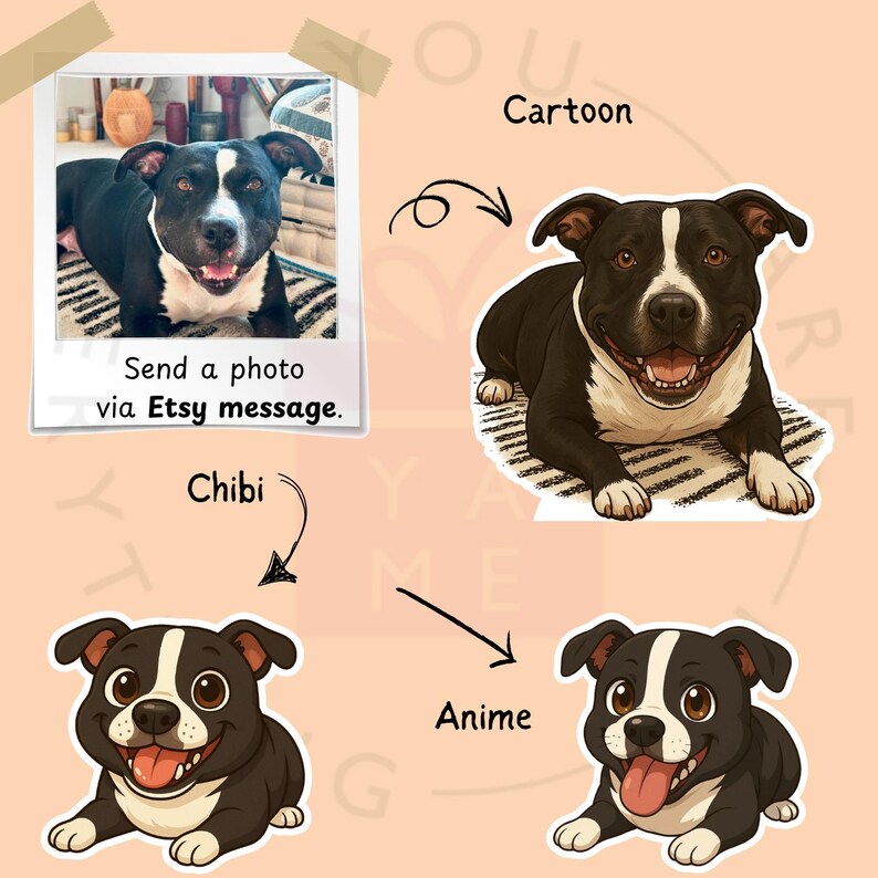 May include: An image featuring a black and white dog in three different cartoon styles: a photo, a cartoon, a chibi, and an anime version. The photo is in a polaroid style with the text "Send a photo via Etsy message." The background is a light peach color.
