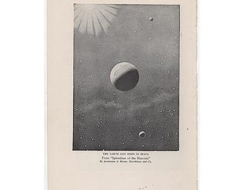Op de afbeelding: Een zwart-wit vintage print die de aarde en de maan in de ruimte weergeeft, met een centrale planeet, een kleinere maan, een zon en een sterrenhemel. De tekst onderaan luidt: THE EARTH AND MOON IN SPACE From Splendour of the Heavens.