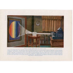 c. 1922 IMPRESSÃO DE PRISMA DE VIDRO - impressão antiga original • análise de luz • impressão de cores primárias • impressão de análise de espectro • impressão de arco-íris