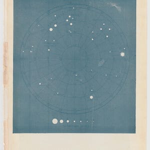 SOUTH POLE STARS vintage print c. 1935 • original vintage lithograph • celestial print • astronomy print • Solar System print