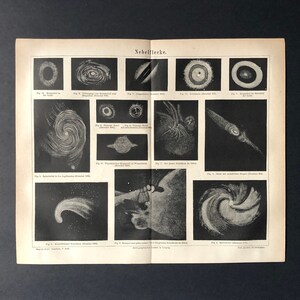 H. 1875 NEBULA Lithographie - antiker Original Druck • antiker Astronomie Druck - Astronomisches Objekt Poster - Posterdruck -