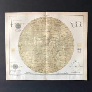 H. 1875 DER MOND Lithographie • Astronomie • Mond Karte • Antike • Astronomie • Mond • Karte