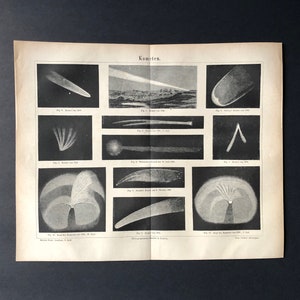c. 1875 FAMOUS COMETS print • original antique print • antique comets print • celestial print • astronomy print • comet heads & tails