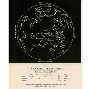 c.1977 MÄRZ STAR MAP - himmlische Tierkreis konstellation Druck - Vintage Astronomie Druck - Abend Himmel Diagramm - zeigt Planeten & Asterismen