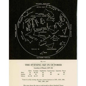 c. 1977 oktober STERRENKAART-Celestial Zodiac sterrenbeeld print-Vintage astronomie print-avond Sky grafiek-toont planeten & asterisms