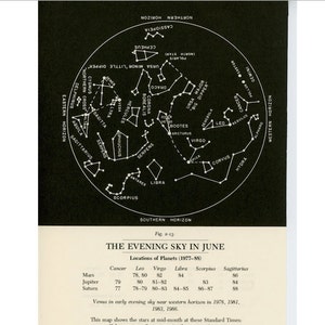 c.1977 JUNE STAR MAP - celestial zodiac constellation print - vintage astronomy print - evening sky chart - showing planets & asterisms