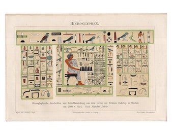 c. 1894 ANTIQUE HIEROGLYPHYS PRINT - Egyptian hieroglyphs - original antique print - Ancient Egypt writing system - hieroglyphics print