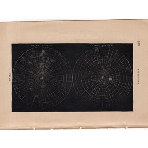um 1882 MAGELLANIC CLOUDS Druck - original antike Astronomie Druck - himmlischen Druck - nördliche Hemisphäre & südliche Hemisphäre