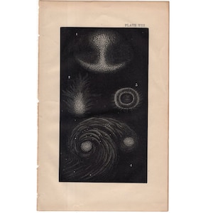 H. 1875 NEBULA Lithographie NEBULA • original antiker Druck • Astronomie Druck- Kosmologie himmlische Kunst – himmlische interstellare Wolke – Spirale
