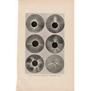 c. 1897 CORONA ELECTRICITY lithograph • original antique celestial astronomy print - total solar eclipse