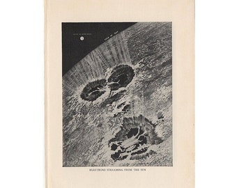 c. 1925 THE SUN lithograph • original vintage astronomy print • celestial lithograph - electrons streaming & solar flames