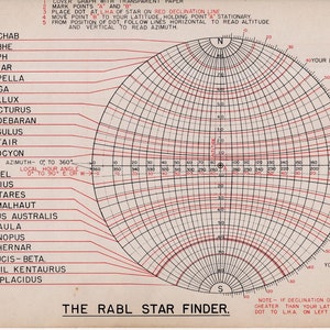 STAR NAVIGATION lithograph c.1946 -  original vintage print - celestial astronomy lithograph - the Rabl star finder