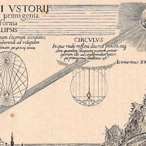 c. 1900 ELLIPSES lithograph original antique print astronomy print celestial print astronomical tools print image 3