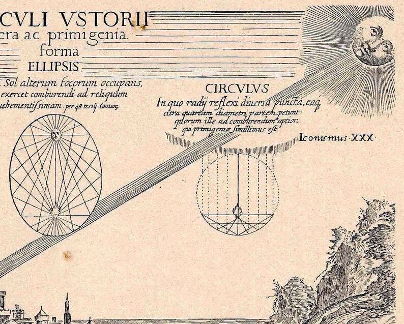 c. 1900 ELLIPSES lithograph - original antique print • astronomy print • celestial print • astronomical tools print image 3