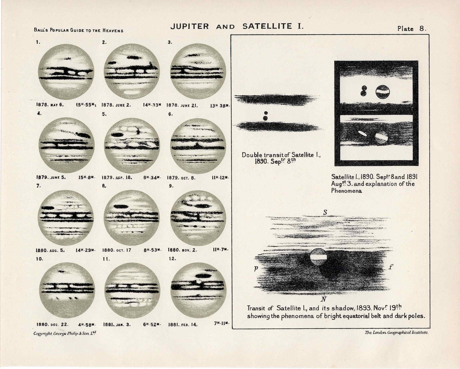 天文古書物　THE PLANET JUPITER ／1958年発行 天文古書物 THE PLANET JUPITER ／1958年発行 The planet