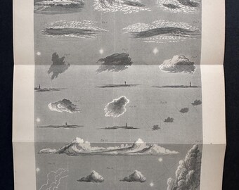 1880 年頃 雲 リトグラフ • オリジナルアンティークプリント • 気象学