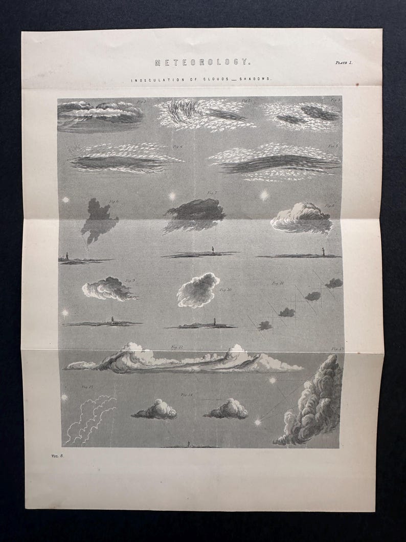 C.1880 CLOUDS Lithograph • Original Antique Print • Meteorology ...