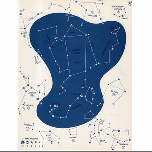 MAPA ESTELAR DE LAS CONSTELACIONES c. 1966 - impresión astronómica antigua - impresión celeste azul - n.º 12 - Constelaciones del sur