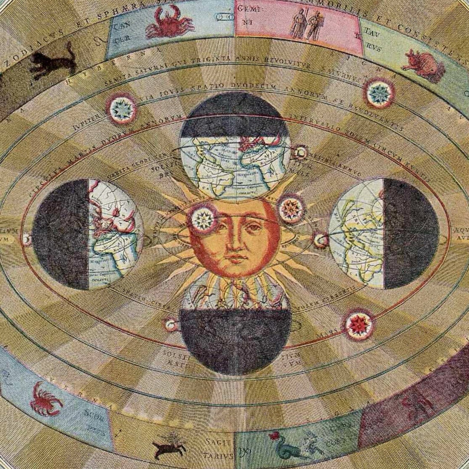 C. 1900 CELESTIAL COPERNICUS Map Original Antique Print | Etsy