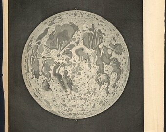 C. 1800's FULL MOON Engraving • Original Antique Print • Astronomy