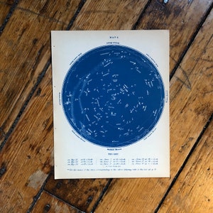 c 1878 - LITografía DE CONSTELLATIONS STAR MAP - impresión astronóstrera antigua - impresión de estrella del zodiaco - carta celeste de la vía lechosa - Junio & May