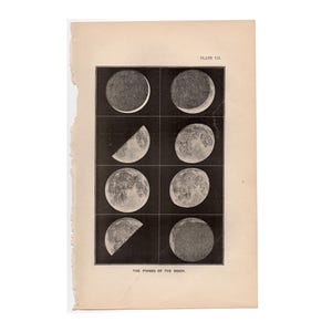 c.1868 MOON PHASES print • original antique print • celestial print • astronomy print • lunar print • Full Moon • phases of the moon