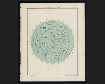 c. 1910 NORTH POLE STARS lithograph - vintage astronomy print - Northern Index Map of constellations - star chart - star map celestial