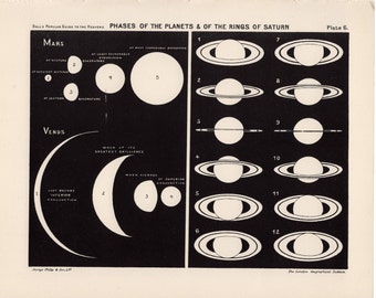 c. 1910 PLANETS antique lithograph - Saturn Venus & Mars etc. - original antique astronomy print - solar system print - Rings of Saturn