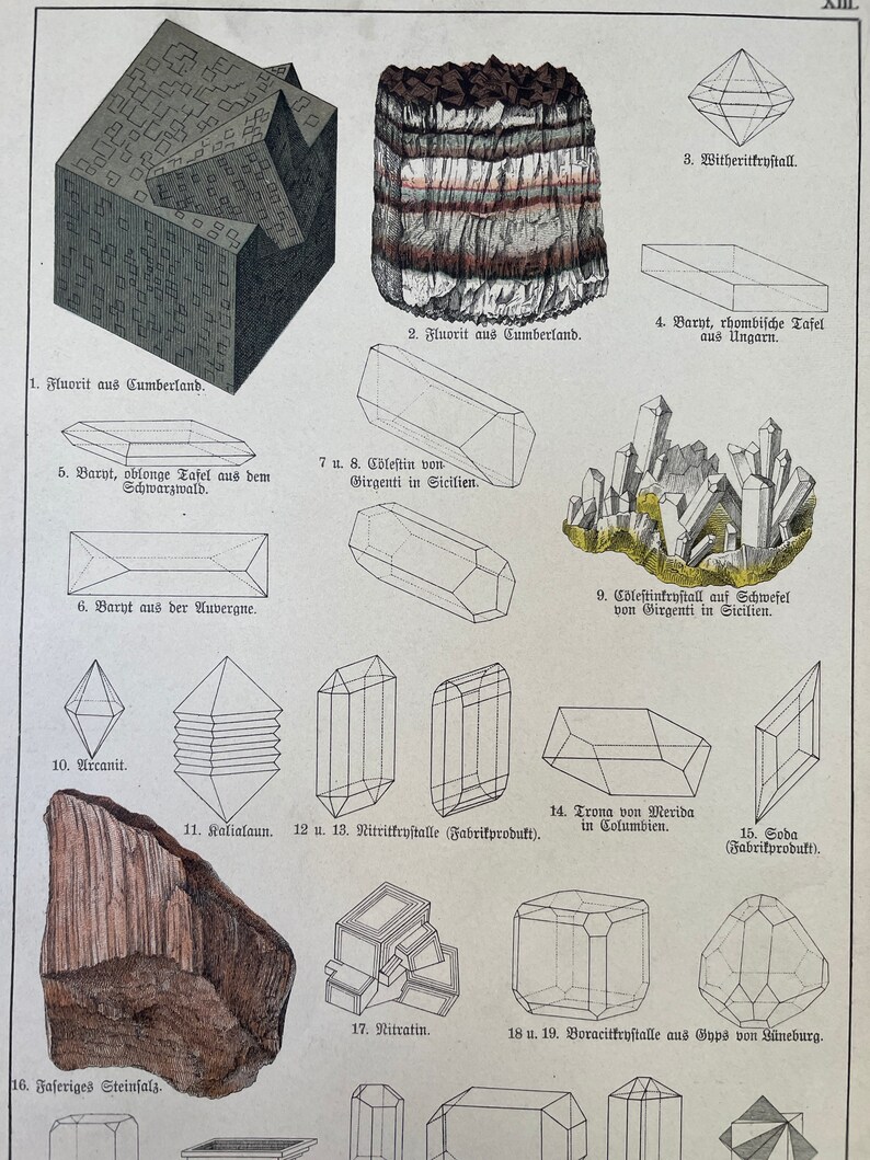 C 1878 GEMS MINERALS Lithographs Set Of 2 Original Antique c-1878-gems-minerals-lithographs-set-of-2-original-antique