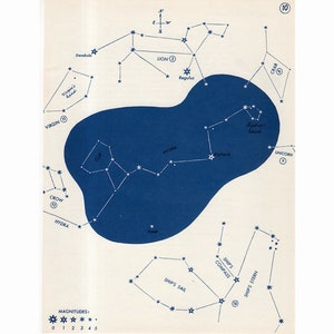 c. 1966 CONSTELLATION STAR MAP • vintage astronomy print - blue celestial print - no. 10 - Southern constellations