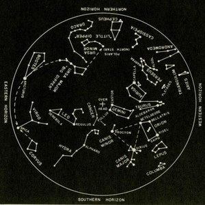 c.1977 MARCH STAR MAP celestial zodiac constellation print vintage astronomy print evening sky chart showing planets & asterisms zdjęcie 3